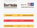 PadreMartinCup10
