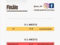 PadreMartinCup12